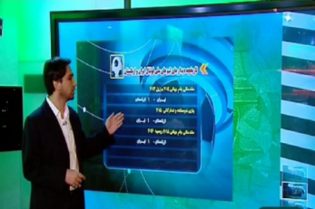 تیم ملی فوتبال ایران