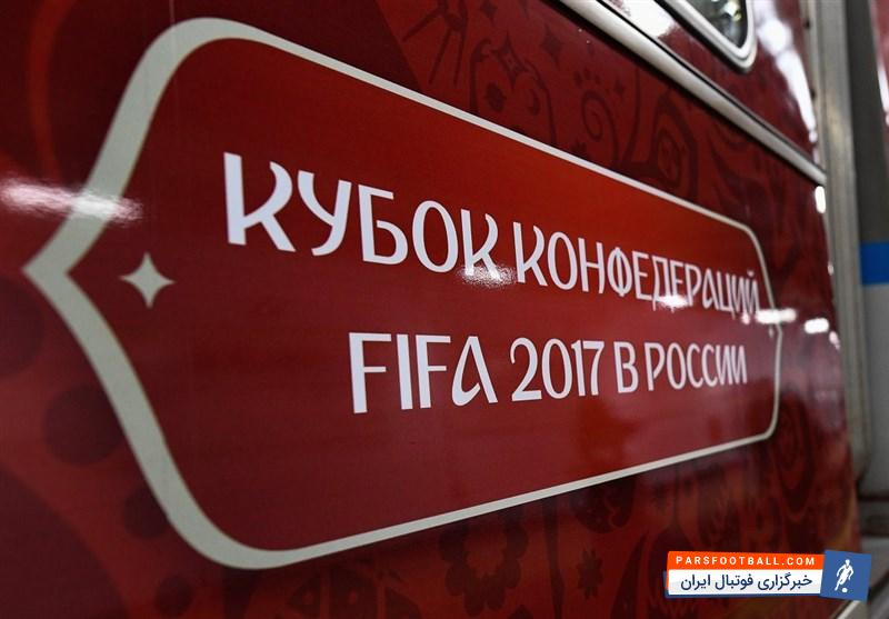 کنفدراسیون‌