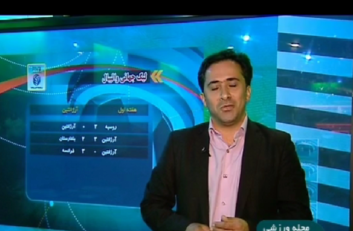 لیگ جهانی والیبال