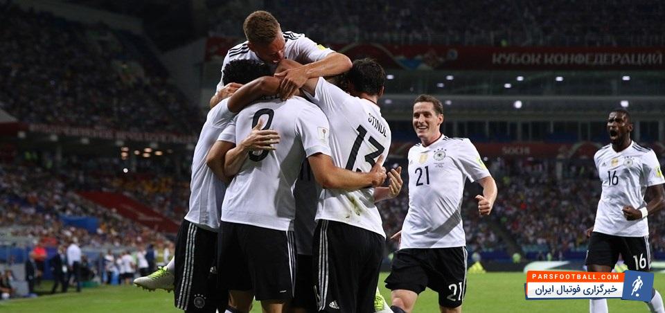 جام کنفدراسیون ها