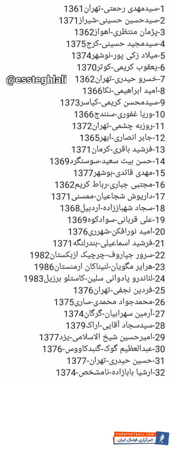 اصلیت بازیکنان استقلال تهران 1