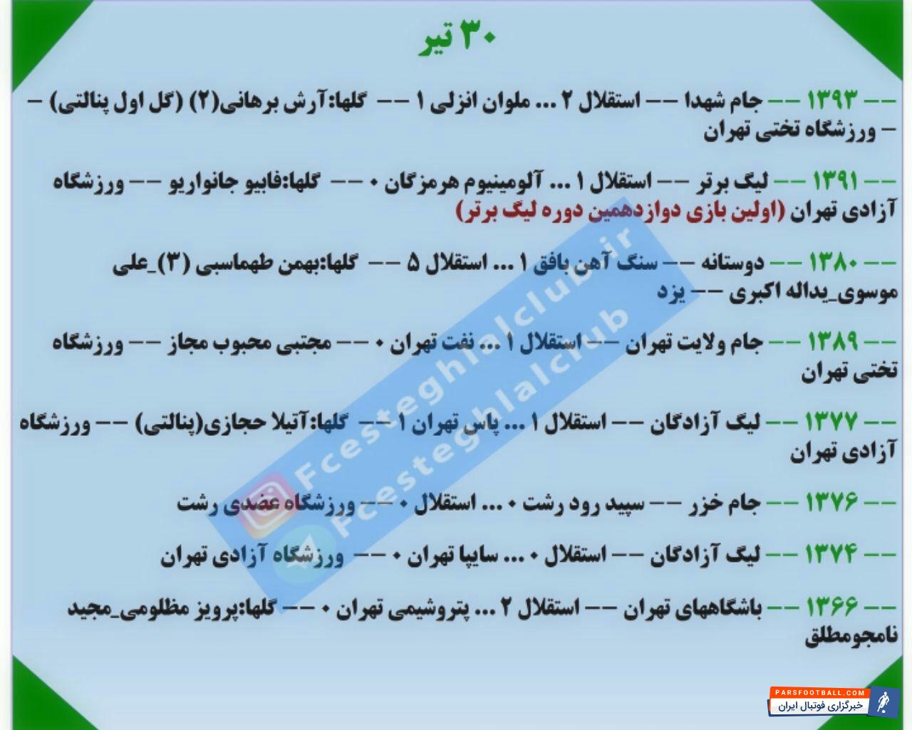 نتایج تیم استقلال در تیرماه 1366 تا 1393