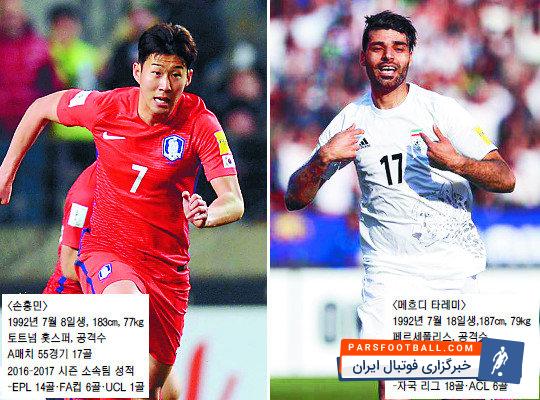 مقایسه طارمی با مهاجم کره جنوبی سون