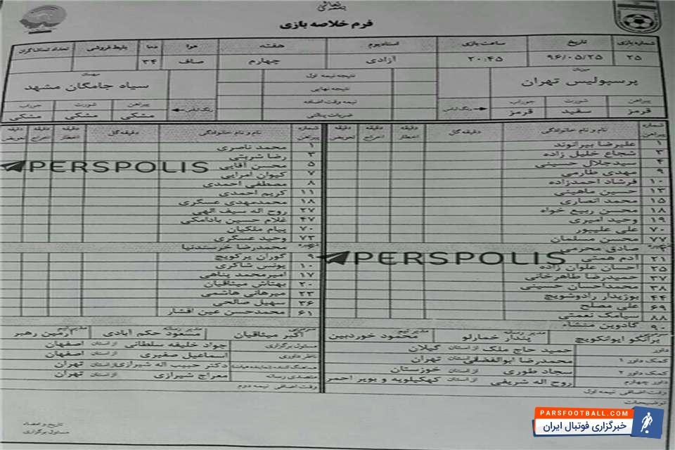 تیم فوتبال پرسپولیس