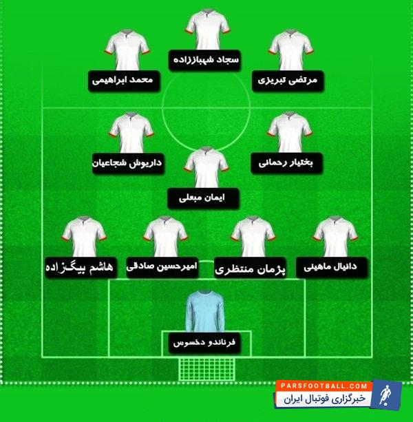 دورهمی ناکام های لیگ برتر