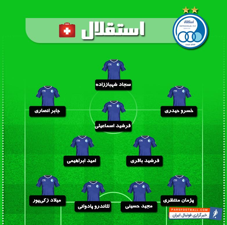 استقلال و یک تیم مصدوم