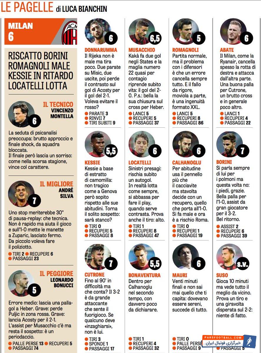 بونوچی بدترین بازیکن میلان