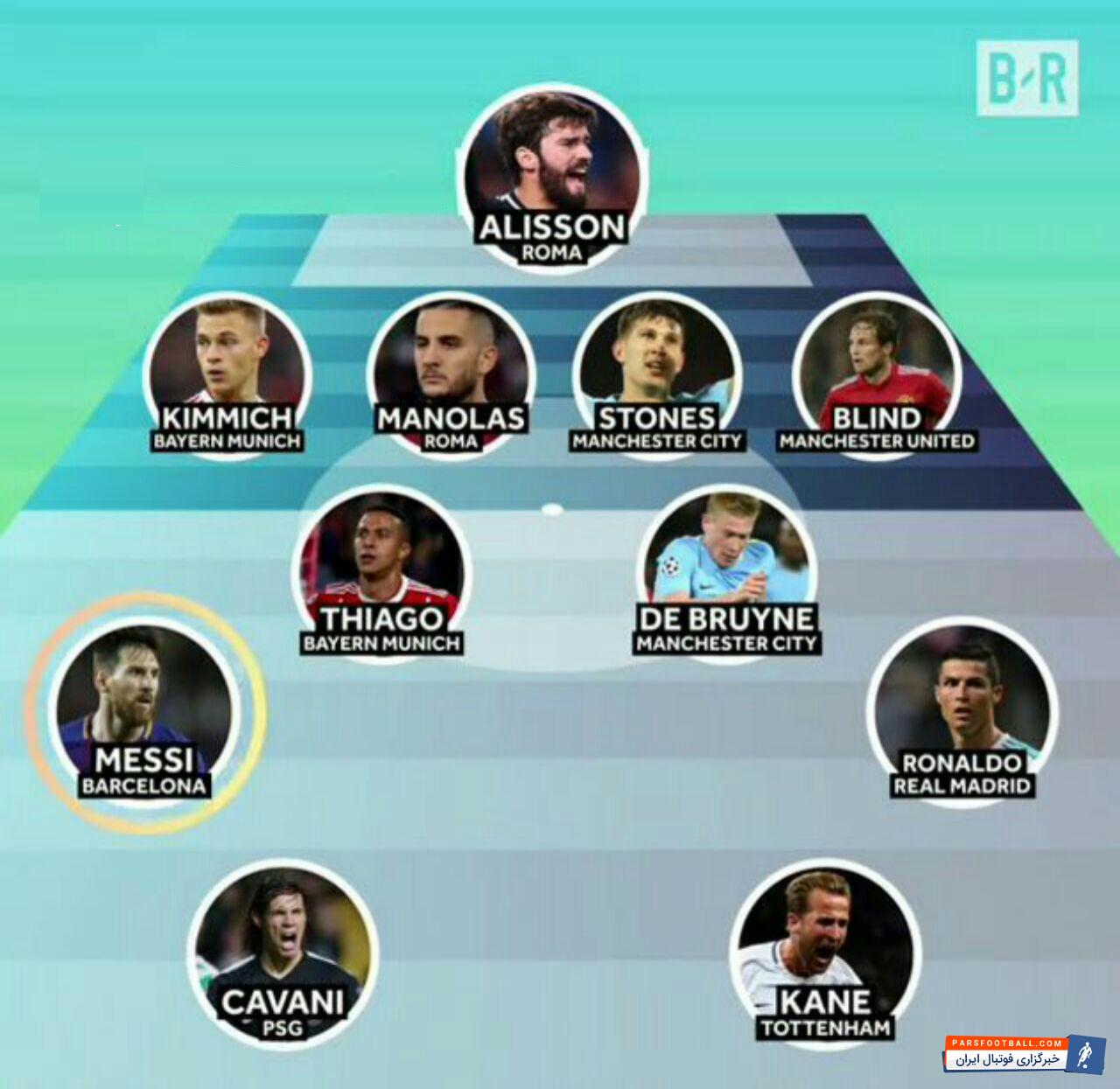 ترکیب تیم منتخب هفته اول لیگ قهرمانان اروپا از دید بلیچر ریپورت