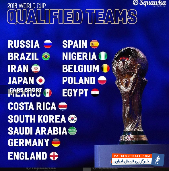 تیم های راه یافته به جام جهانی