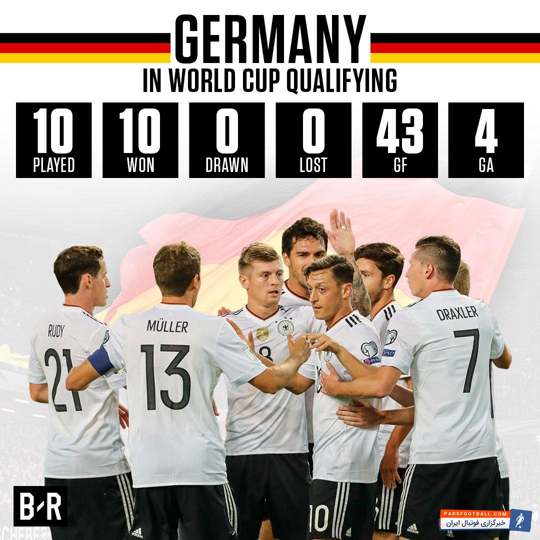 آلمان با امتیاز کامل راهی جام جهانی شد