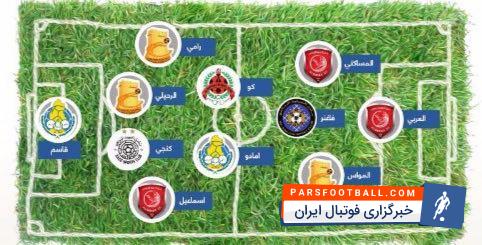 پور علی گنجی در تیم منتخب لیگ ستارگان قطر در هفته چهارم قرار گرفت