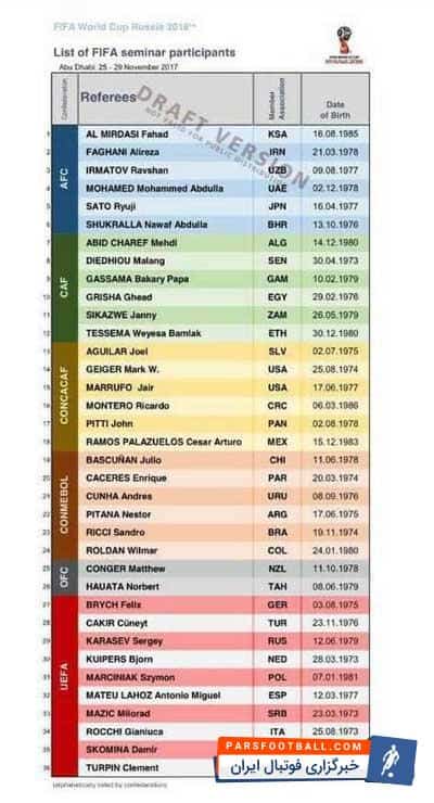 علیرضا فغانی