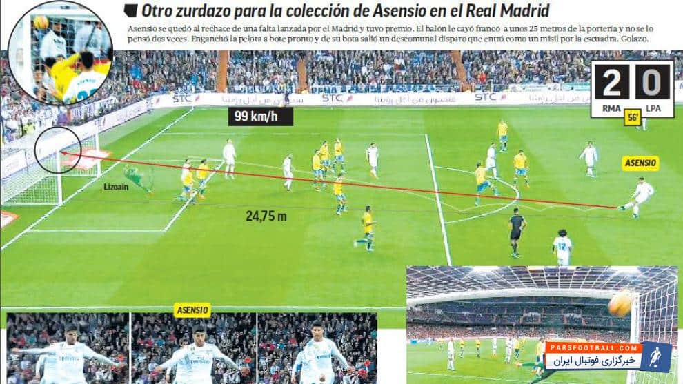 آسنسیو : من مسئول استفاده از این موقعیت در توپ های برگشتی از کرنر هستم