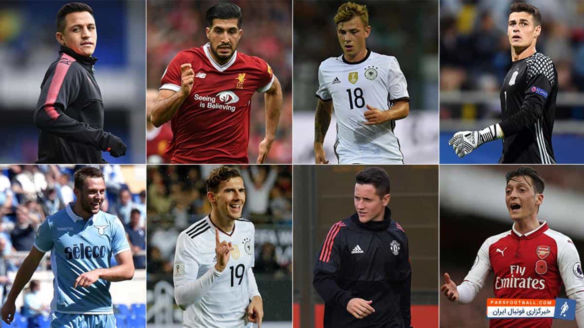 نگاهی به گزینه های در دسترس در بازار زمستانی برای تیم فوتبال بارسلونا