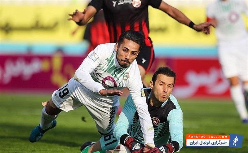 محمدحسین عین‌افشار