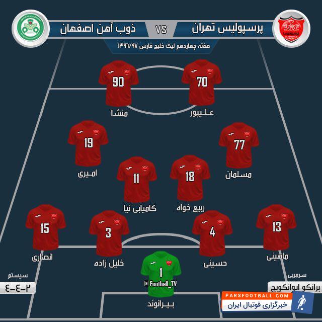 ترکیب پرسپولیس