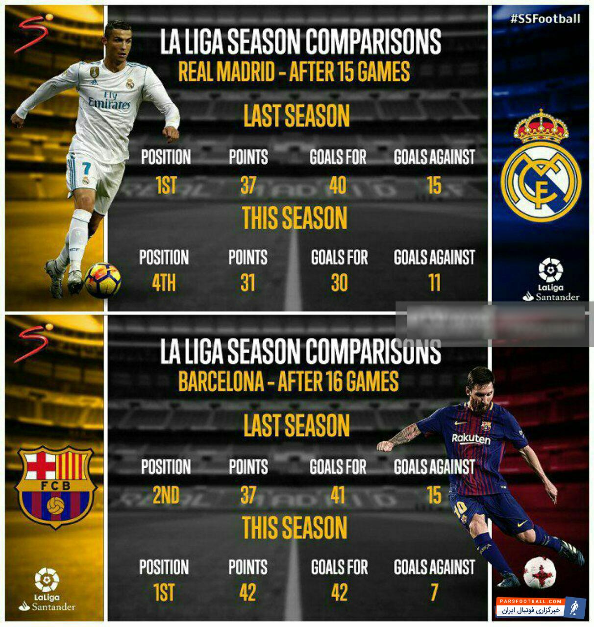 پیش بازی ال کلاسیکو