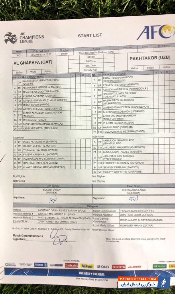 آخرین دیدار از مرحله پلی آف رقابتهای لیگ قهرمانان آسیا بین تیمهای الغرافه قطر و پاختاکور ازبکستان برگزار می شود.در ترکیب تیم الغرافه مهدی طارمی مهاجم ...