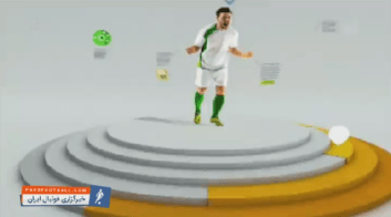 آیتم ویژه و جذاب ترین ها ی لیگ برتر هفته نوزدهم در برنامه نود 25 دی شبکه سه