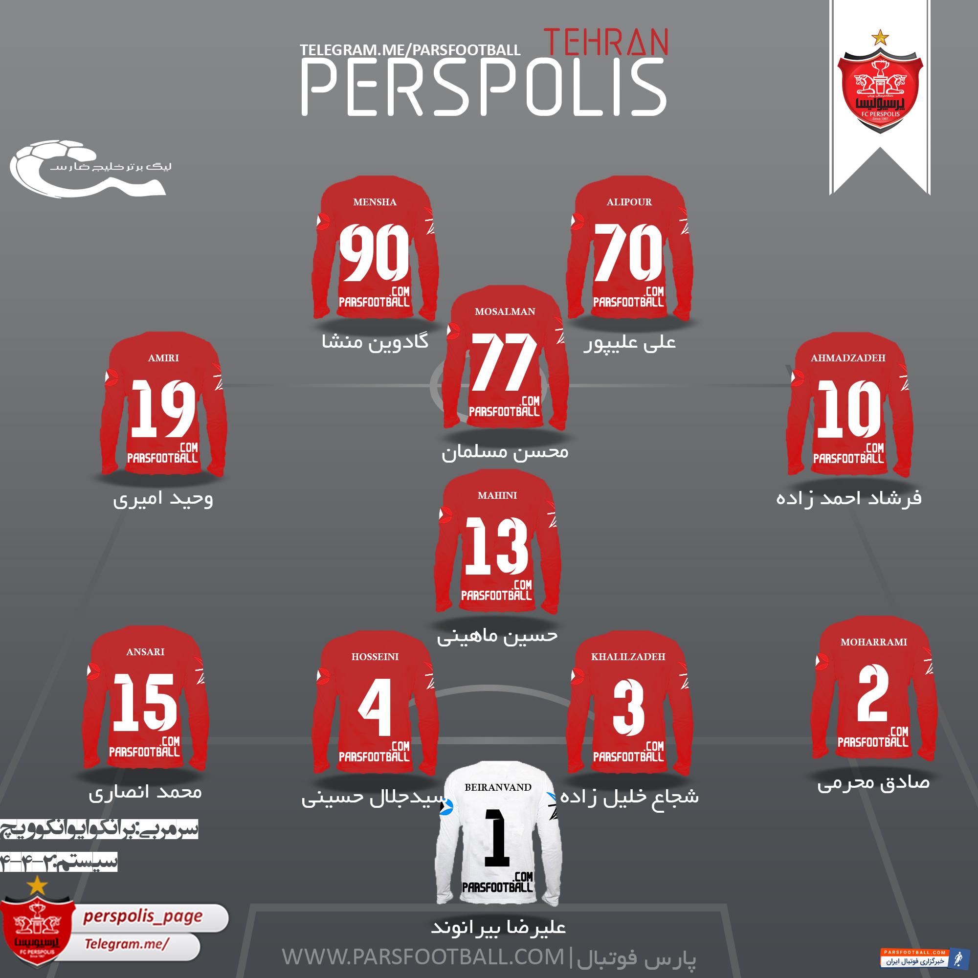 پرسپولیس تهران