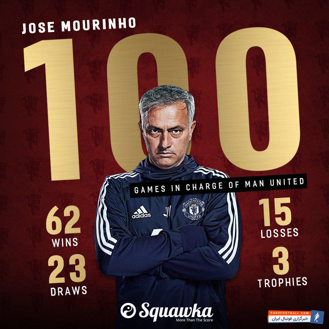 مورینیو صدمین بازی به عنوان سرمربی یونایتد را گذراند