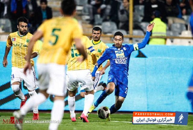 صنعت نفت آبادان