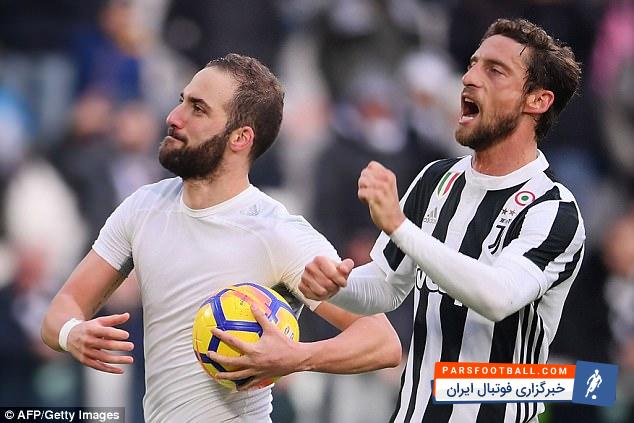 گونسالو ایگواین