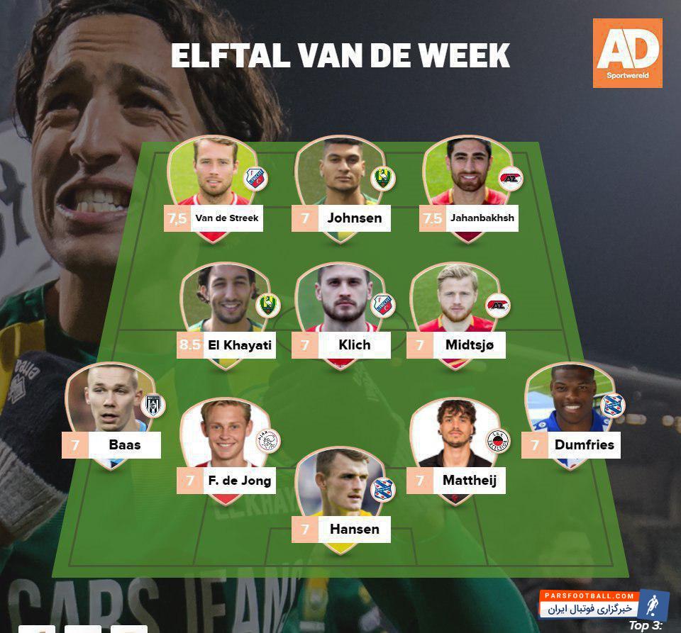 علیرضا جهانبخش