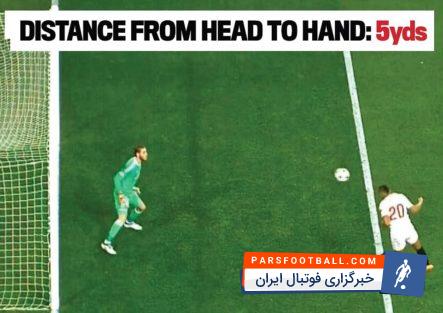 داوید دخیا