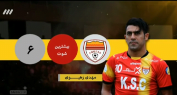 نود ؛ معرفی بهترین بازیکنان هفته 24 رقابت های لیگ برتر خلیج فارس