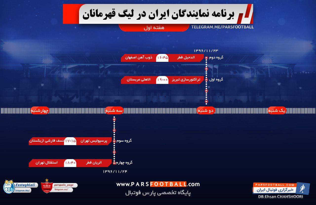 برنامه نمایندگان ایران در لیگ قهرمانان آسیا
