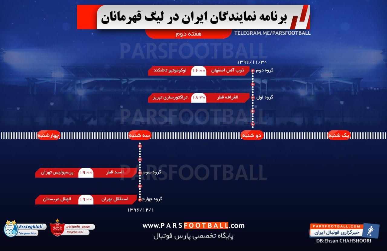 برنامه بازی های نمایندگان ایران در هفته ی دوم لیگ قهرمانان آسیا