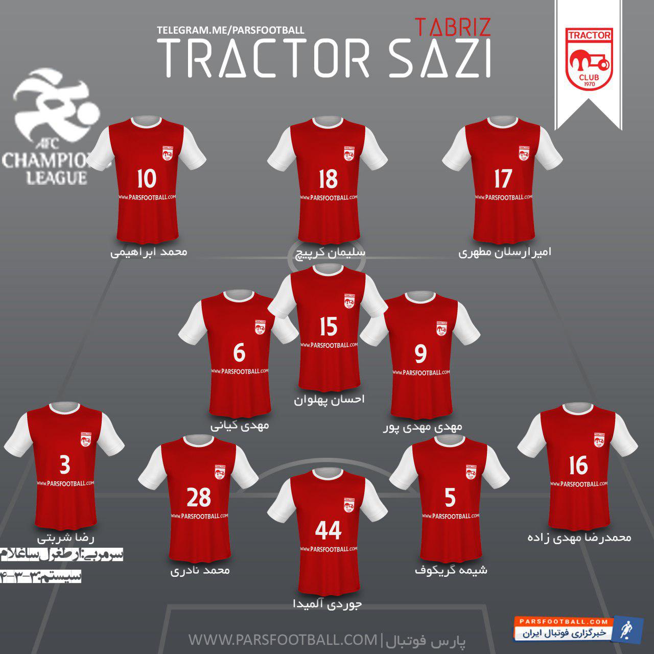 ترکیب تراکتورسازی مقابل الغرافه