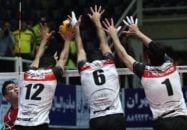 بانک سرمایه