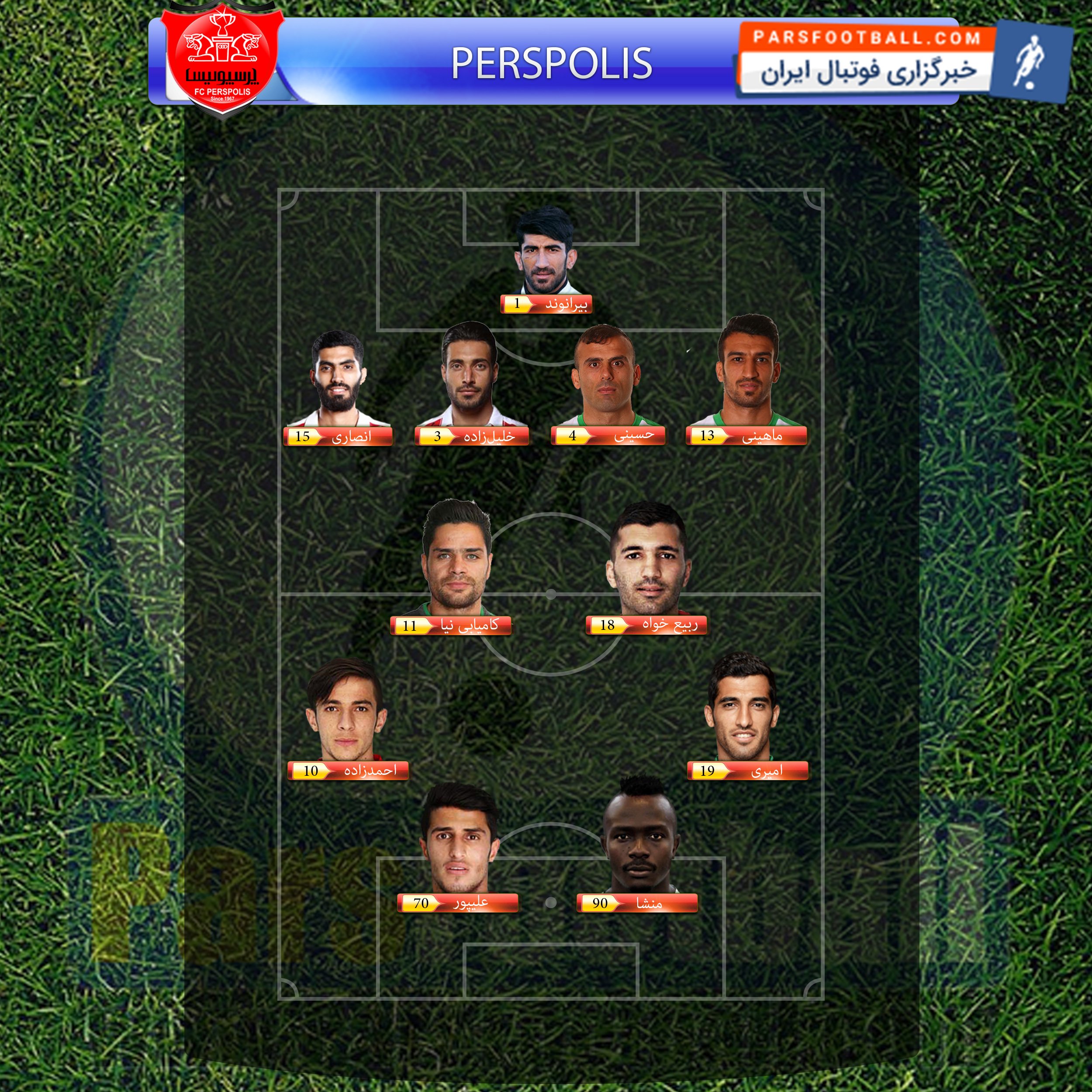 ترکیب پرسپولیس برابر السد