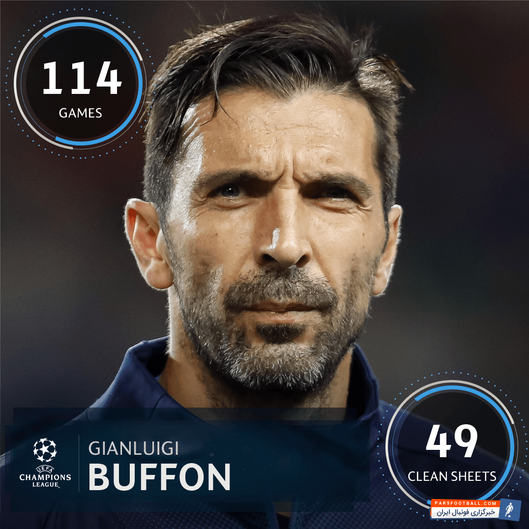 یوونتوس در دیدار برابر تاتنهام موفق به پیروزی شد و به یک هشتم لیگ قهرمانان اروپا صعود کرد