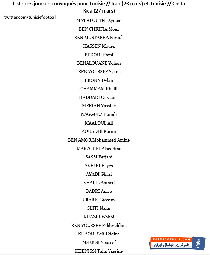 تونس حریف تدارکاتی تیم فوتبال ایران 28 بازیکن را برای انجام دیدار های دوستانه اش دعوت کرد