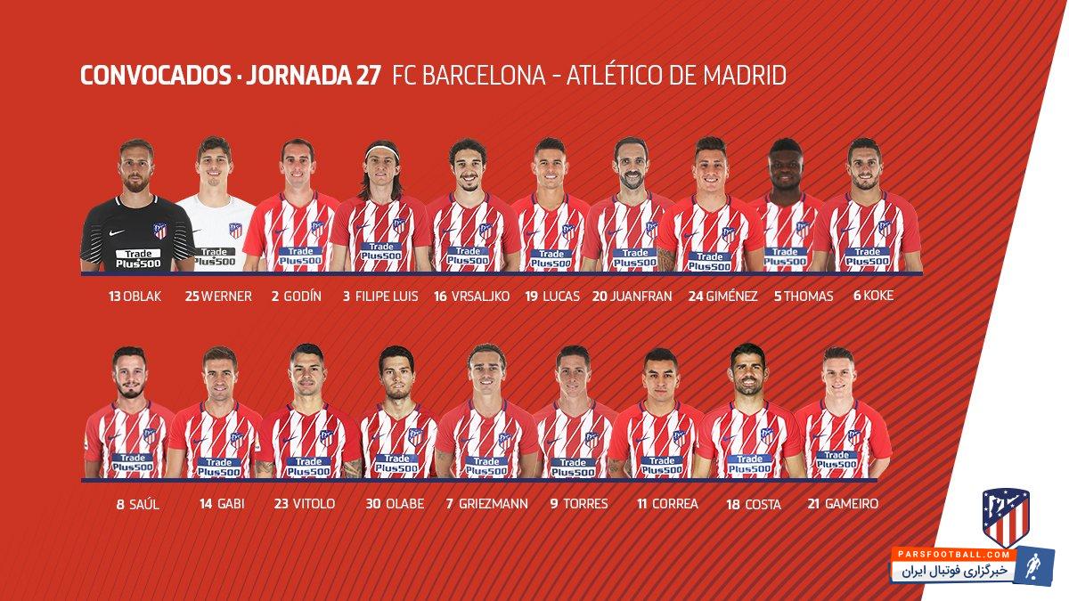 سیمئونه سرمربی اتلتیکومادرید فهرست تیمش برای دیدار برابر بارسلونا را اعلام کرد