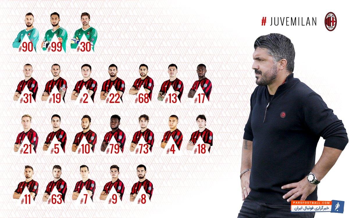 میلان ؛ لیست بازیکنان تیم فوتبال میلان برای دیدار حساس برابر یوونتوس مشخص شد