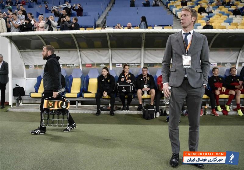 گراهام پوتر