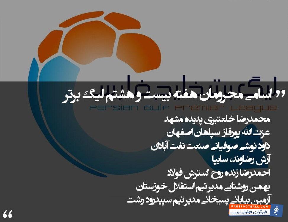 به نقل از سایت سازمان لیگ فوتبال ایران، اسامی محرومان به این شرح است:محمدرضا خلعتبری پدیده مشهد، عزت الله پورقاز سپاهان اصفهان، داود نوشی صوفیانی صنعت نفت آبادان، آرش رضاوند سایپا، احمدرضا زنده روح گسترش فولاد، بهمن روشنایی، مدیر تیم استقلال خوزستان، آرمین بیابانی پسیخانی مدیر تیم سپیدرود رشت.