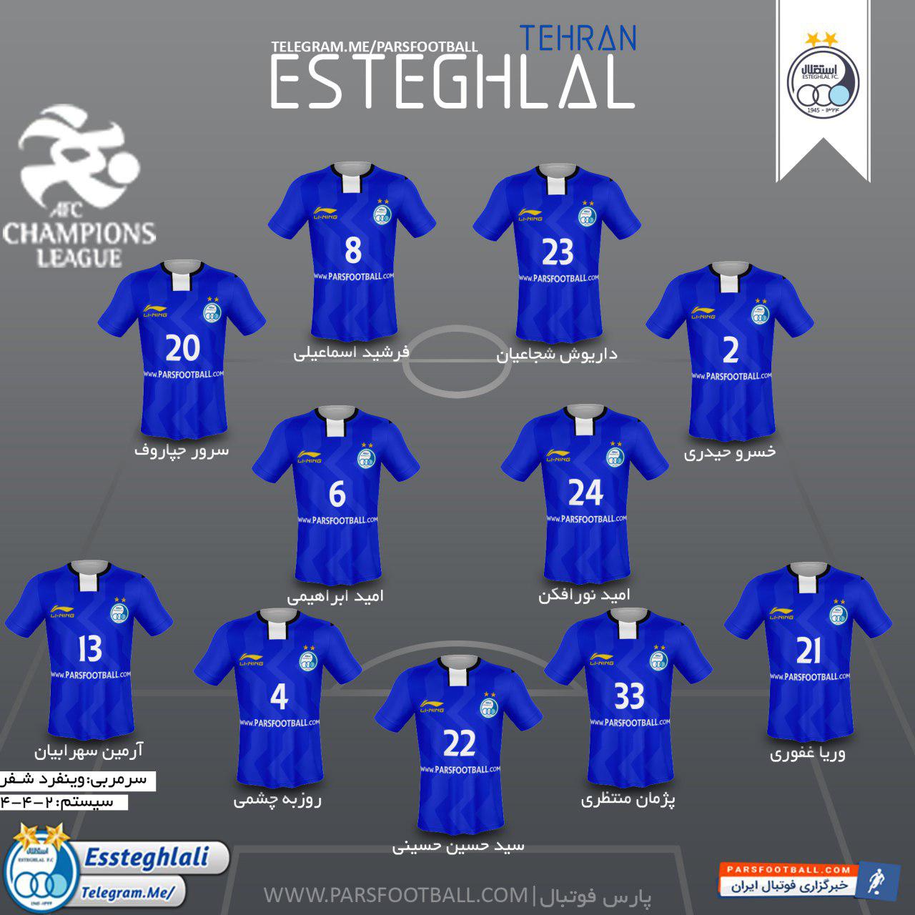 ترکیب استقلال و الریان