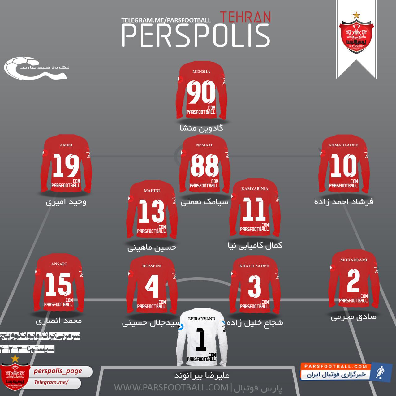 ترکیب پرسپولیس مقابل سپیدرود