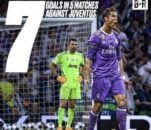 7 گل کریستیانو رونالدو به یوونتوس