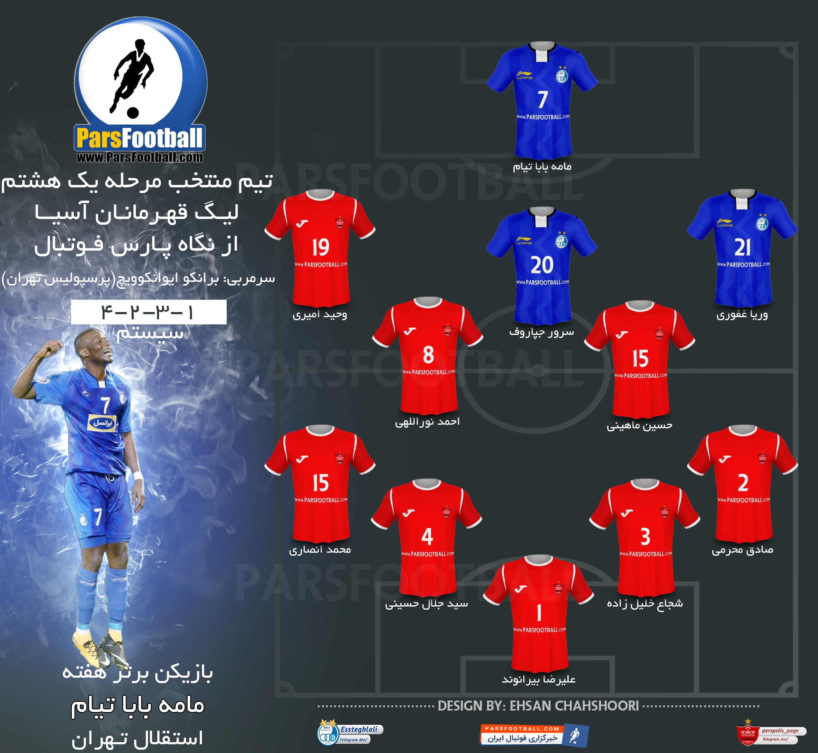 تیم منتخب نمایندگان ایران در لیگ قهرمانان آسیا