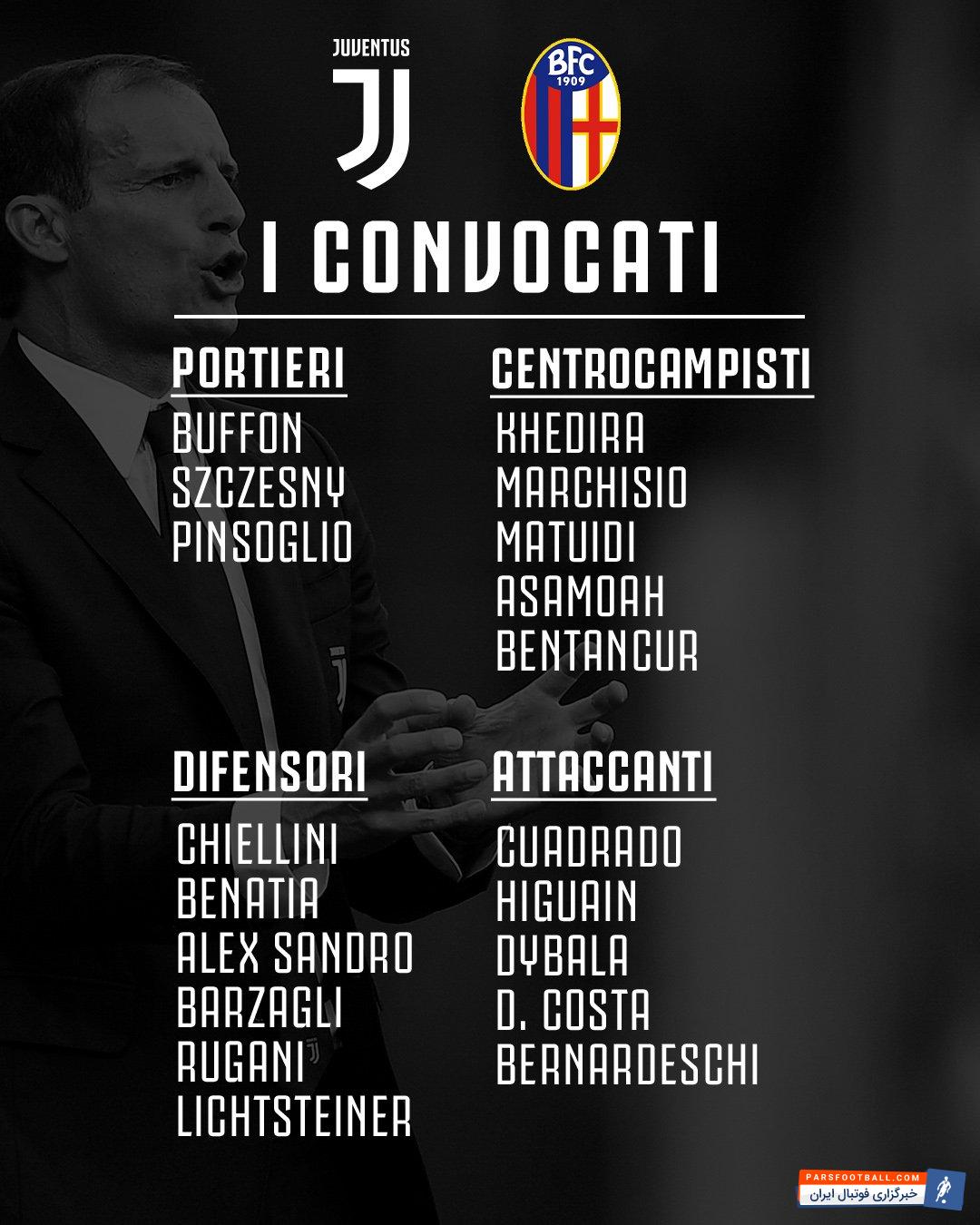 یوونتوس ؛ لیست بازیکنان یوونتوس برای دیدار برابر تیم فوتبال بولونیا مشخص شد