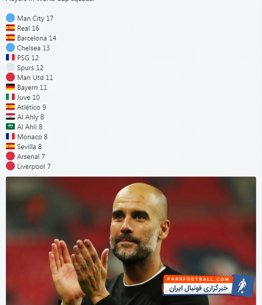 منچسترسیتی دارای بیشترین ملی پوش در جام جهانی 2018