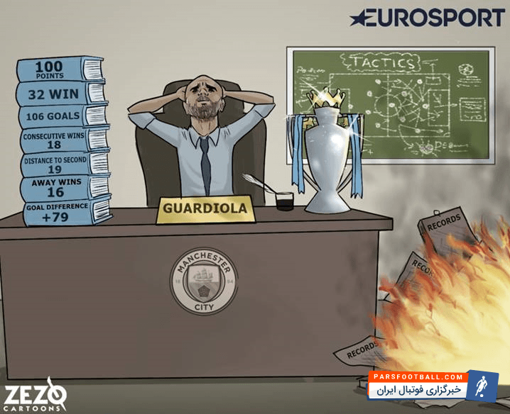 رکوردزنی گواردیولا به همراه منچسترسیتی