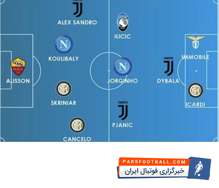 تیم منتخب سری آ از نگاه گازتااسپورت فصل 2017/2018