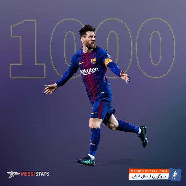 مسی ستاره آرژانتینی بارسلنا به رکورد 1000 گل زده در تمامی رقابت ها رسید
